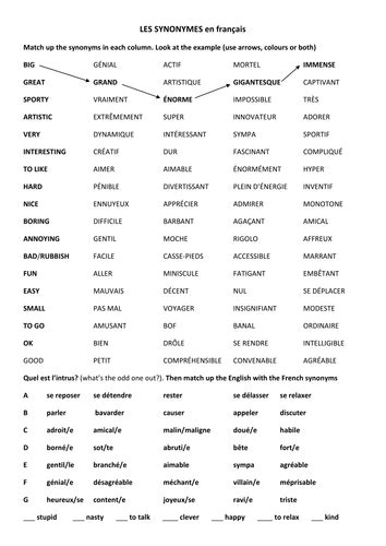 französische synonyme|french synonyms in english.